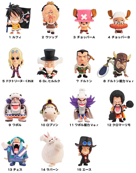 One Piece Chopper & Wapol Figure Mascot Charm Banpresto JAPAN