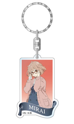 Steam Workshop::Kyoukai no Kanata, Beyond the Boundary, Mirai Kuriyama