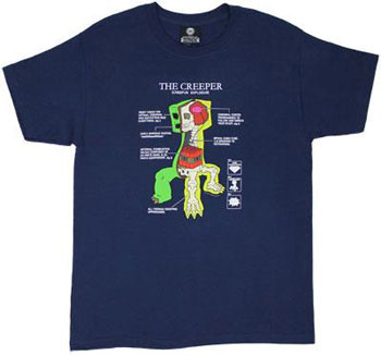 AmiAmi Character Hobby Shop Minecraft T shirt Creeper Anatomy NAVY S Released