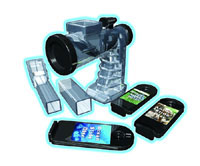 OS6 スライド&潜望鏡