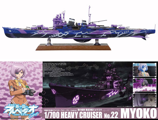 AmiAmi [Character & Hobby Shop] | Movie Arpeggio of Blue Steel 