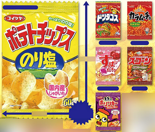 ボボロンさま専用 AmiAmi [Character & Hobby Shop] | Pocket Snack Tissue Case 12Pack
