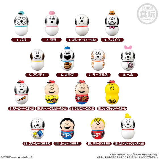 2.sunupi様 Peanuts Rokimoto Wave 2 Cup - Snoopy