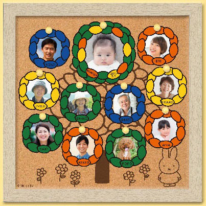 MBF-F-01ﾌﾞﾙｰﾅ/ﾌｧﾐﾘｰﾂﾘｰﾌﾚｰﾑ