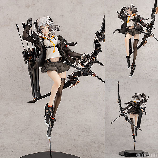 AmiAmi [Character & Hobby Shop] | (Pre-owned ITEM:C/BOX:B)Heavily 