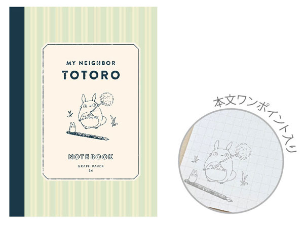 AmiAmi [Character & Hobby Shop]  My Neighbor Totoro Big Totoro M(Released)