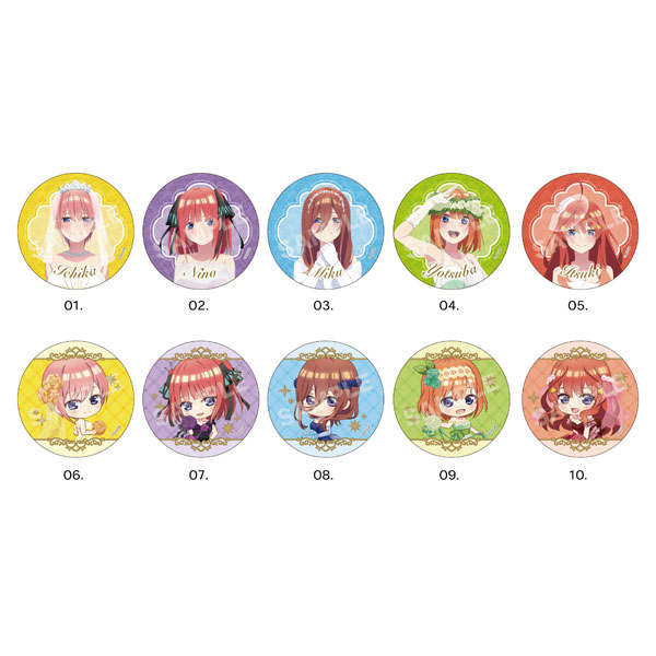 Pin on Quintessential Quintuplets