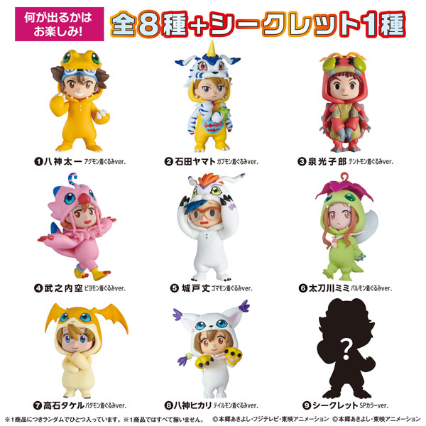 B・N FIGURE Q パートナーデジモン着ぐるみ　新品未開封8体 1BOX 楽天市場】【BOX】デジモンアドベンチャー：BN FIGURE Q パートナー