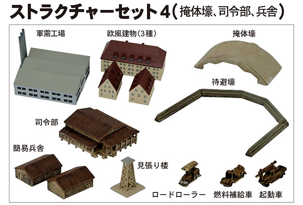 AmiAmi [Character & Hobby Shop] | 1/700 Sky Wave Series Structure 