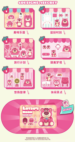 52TOYS BLINDBOX ロッツォの部屋