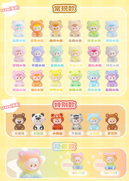 ＊ベビーベア　ちょっとレトロな子＊焦茶 AmiAmi [Character & Hobby Shop]