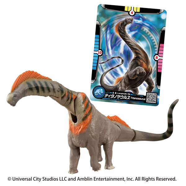 AmiAmi [Character & Hobby Shop] | Ania Jurassic World Titanosaurus
