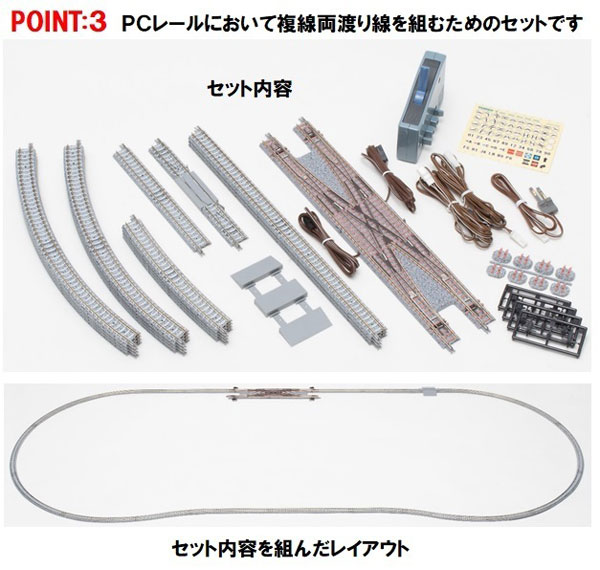 AmiAmi [Character & Hobby Shop] | 91029 Rail Set Double Track