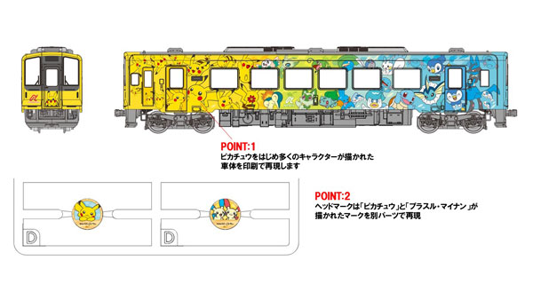 AmiAmi [Character & Hobby Shop] | 8622 Noto Railway NT200 Class