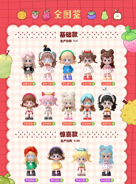 AmiAmi [Character & Hobby Shop] | MILAY MIGOGO Series Trading