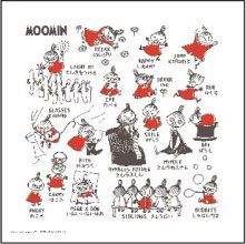 ﾔﾉﾏﾝ36-31AREKORE ﾘﾄﾙﾐｲ