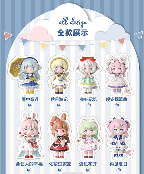 (s)SIMONTOYS NINIZEE 童心の島ｼﾘｰｽﾞ ﾄﾚｰﾃﾞｨﾝｸﾞﾌｨｷﾞｭｱ