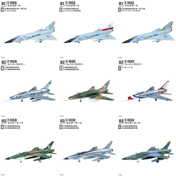 ｴﾌﾄｲｽﾞｱｰｶｲﾌﾞｽ ｾﾝﾁｭﾘｰｺﾚｸｼｮﾝ