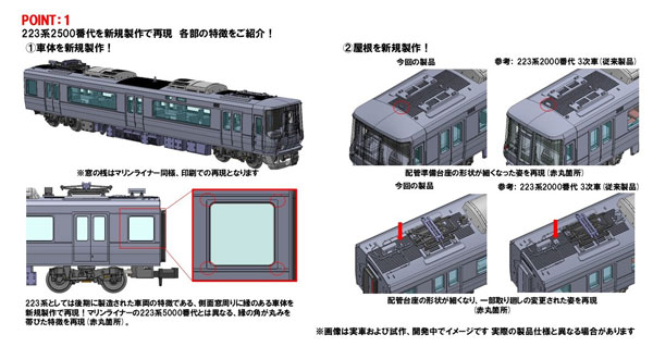 AmiAmi [Character & Hobby Shop] | 97219 223-2500 Series Suburban