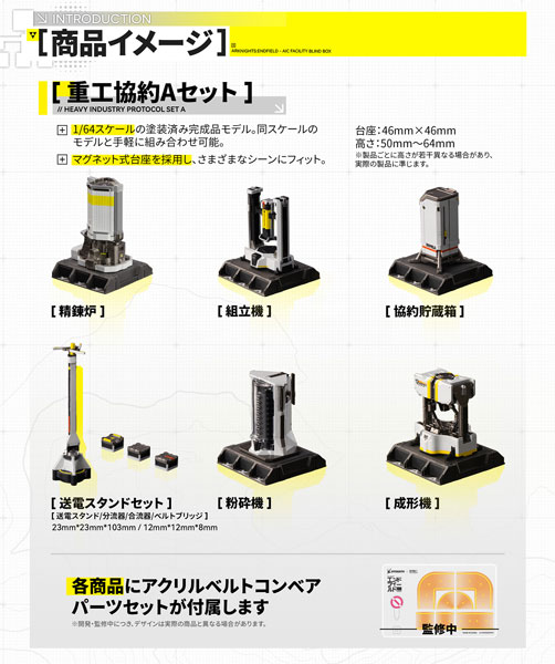 Planet Ring Industry [Bonus] Arknights: Endfield -Facility Collection- Automated Industry Complex Series Heavy Industry Protocol A Set 6Pack BOX