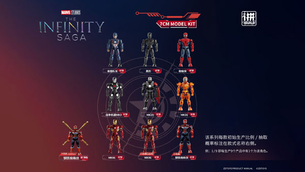 AmiAmi [Character & Hobby Shop] | 7cm Infinity Saga Series Blind