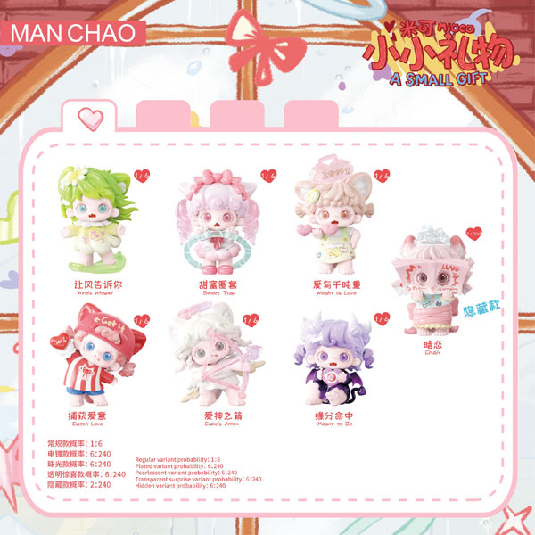 ミーコちゃんBOX・C AmiAmi [Character & Hobby Shop] | Mioco Small Gift Series Trading