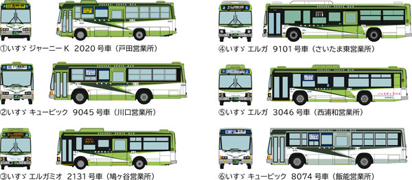 The Bus Collection Kokusai Kougyo Special B 6Pack BOX