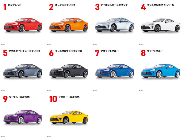 AmiAmi [Character & Hobby Shop] | TOYOTA 86 ZN6 FINAL EDITION