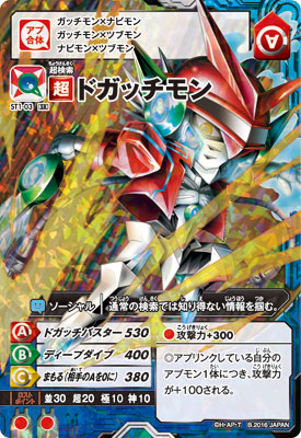 AmiAmi [Character & Hobby Shop] | Digimon Universe: Appli Monsters