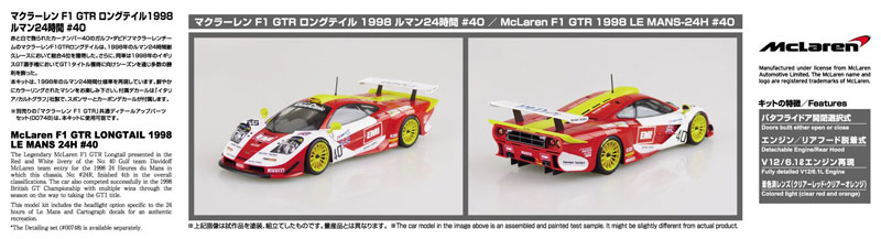 AmiAmi [Character & Hobby Shop] | 1/24 Super Car No.20 McLaren F1