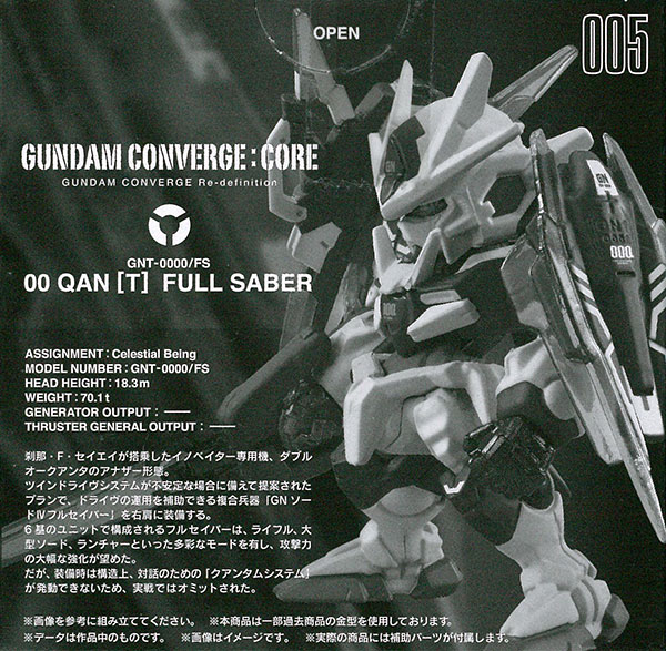 AmiAmi [Character & Hobby Shop] | (Pre-owned ITEM:A-/BOX:B)FW