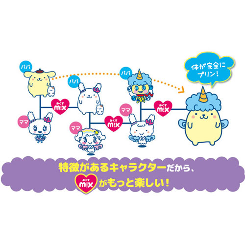 AmiAmi [Character & Hobby Shop] | Tamagotchi - Tamagotchi m