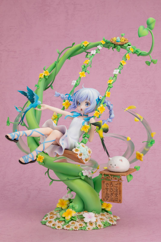 Nendoroid your order Is rabbit Chino non-scale ABS & PVC painted action fi 4580590120938