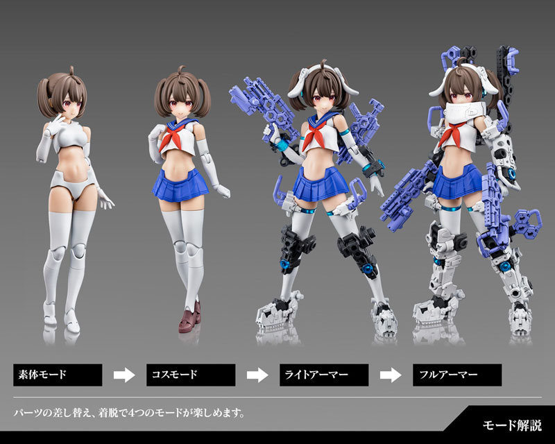 Kotobukiya Megami Device – Buster Doll Knight – Modèle Plastique 14 Cm – Armure Articulée