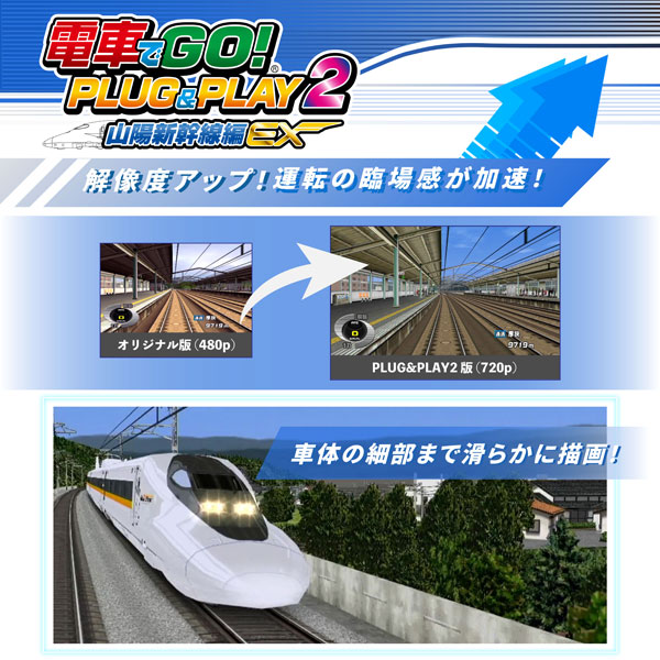 AmiAmi [Character & Hobby Shop] | Densha de GO! PLUG&PLAY2 Sanyo 