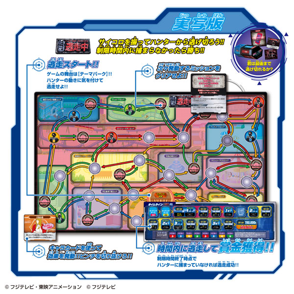 AmiAmi [Character & Hobby Shop] | Tousouchuu Board Game(Released)