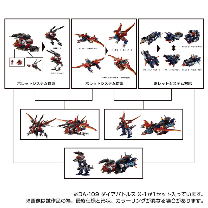 AmiAmi [Character & Hobby Shop] | Diaclone DA-109 Diabattles