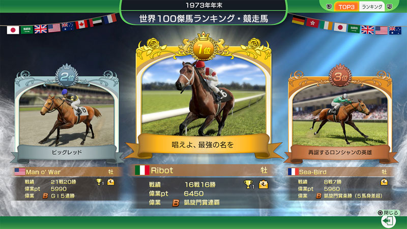 Winning Post 10 2025 Premium Box Nintendo Switch Soft