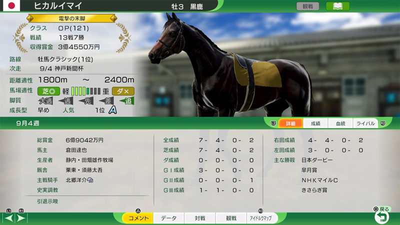 ウイニングポスト2025Switch コーエーテクモゲームス / 【Switch】Winning Post 10 2025