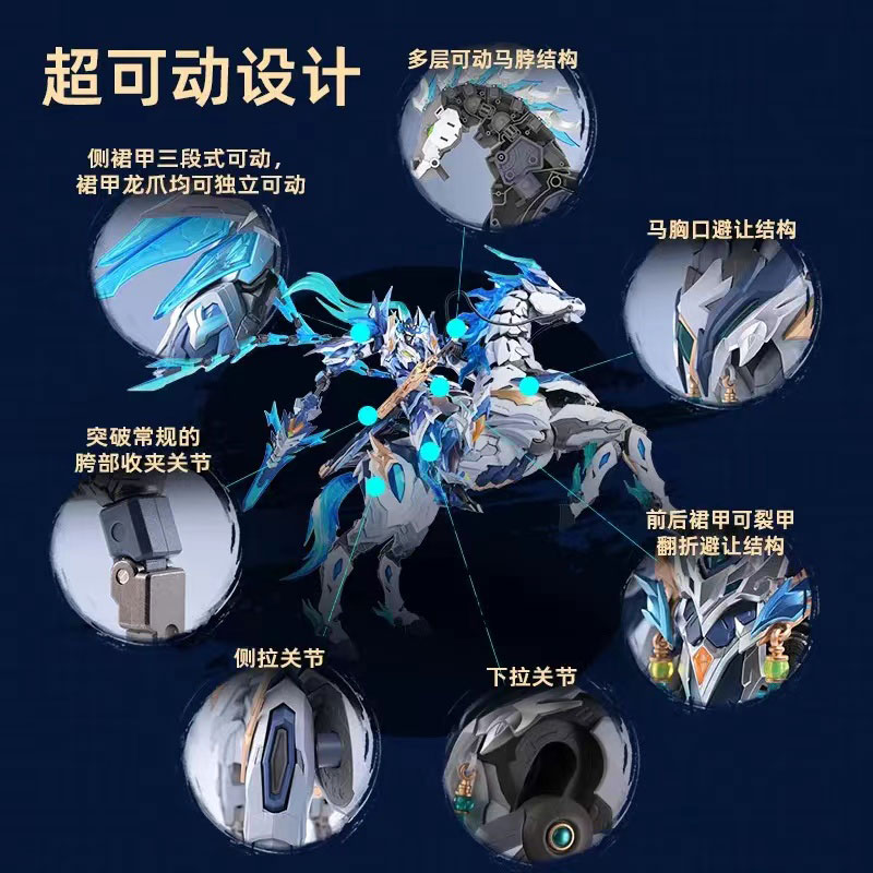 Amazon.com: YSBRING Motor Nuclear MNP-XH04 Nezha Plastic Model Kits : Arts,  Crafts & Sewing
