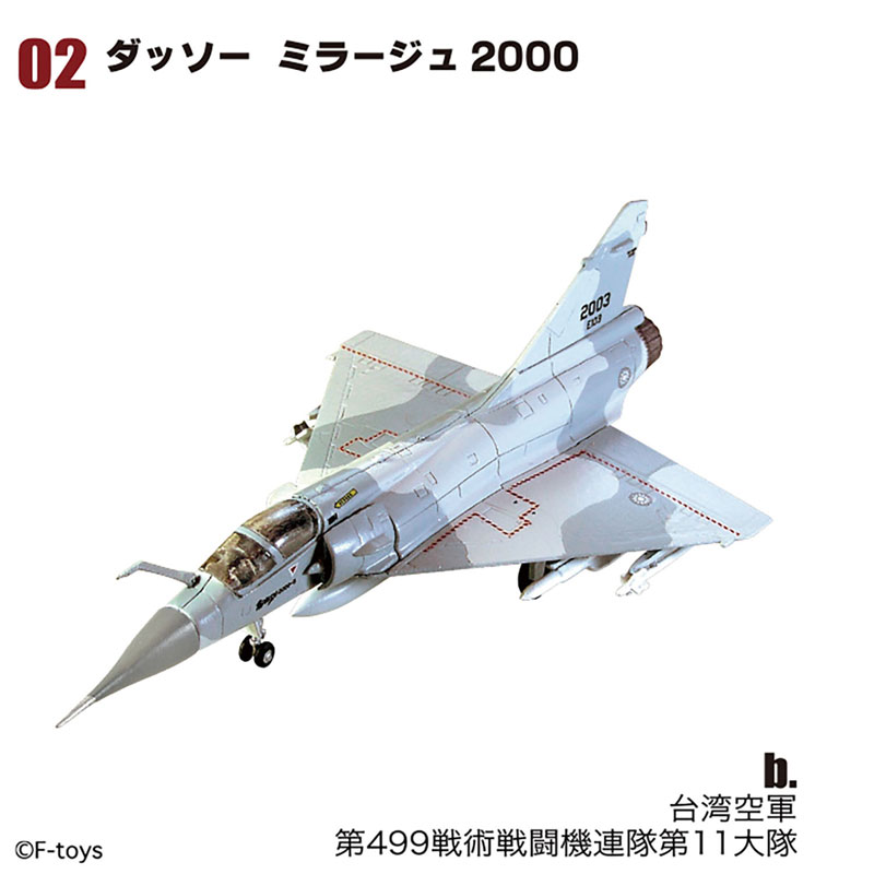 AmiAmi [Character & Hobby Shop] | F-toys Archives 1/144 Work