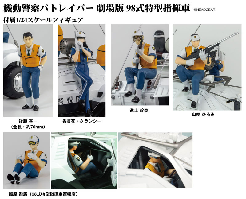 PATLABORセット 特装版 1〜14巻 AmiAmi [Character & Hobby Shop] | 1/24 Patlabor Movie Type