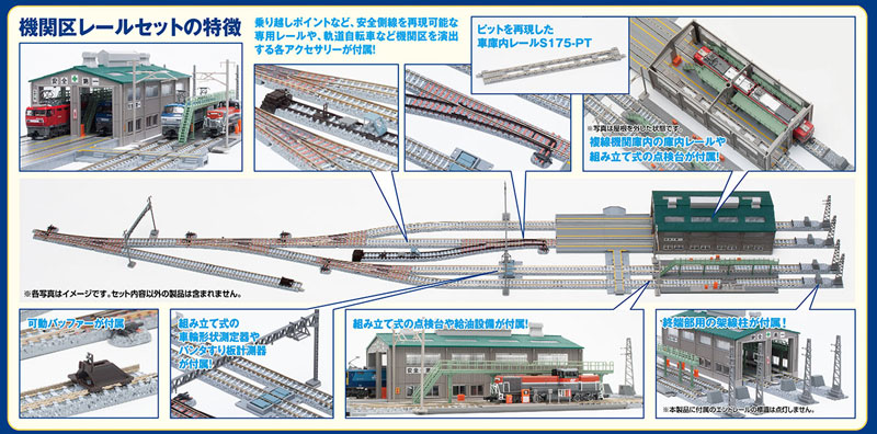 AmiAmi [Character & Hobby Shop] | 91036 Rail Yard Rail Set(Released)