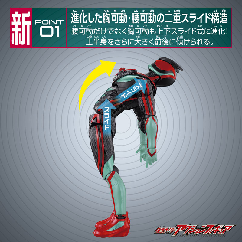 AmiAmi [Character & Hobby Shop] | (Pre-owned ITEM:C/BOX:B)Kamen