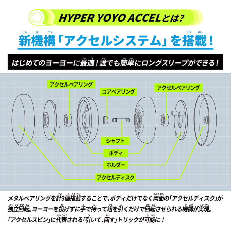 AmiAmi [Character & Hobby Shop] | Hyper Yoyo Accel Grab