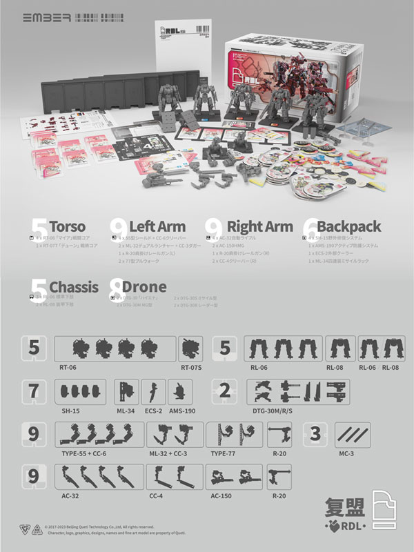 AmiAmi [Character & Hobby Shop] | RDL Core Pack Plastic Kit
