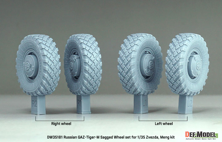 AmiAmi [Character & Hobby Shop] | 1/35 Modern Russian/Soviet GAZ