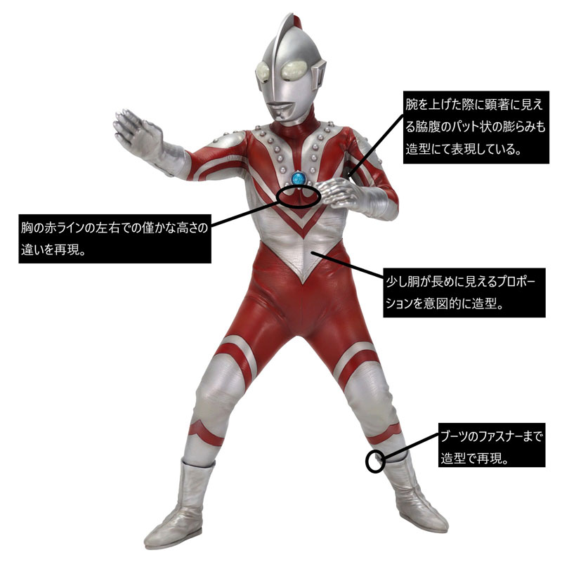 AmiAmi [Character & Hobby Shop] | 1/6 Tokusatsu Series Vol.115