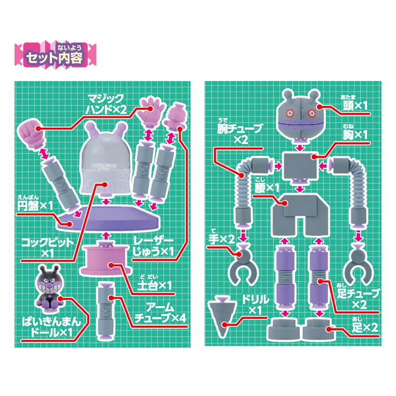 AmiAmi [Character & Hobby Shop] | Anpanman Magete! Nobashite