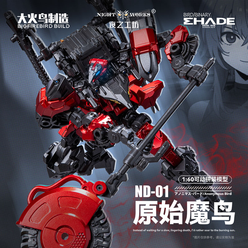 AmiAmi [Character & Hobby Shop] | BIRD/BINARY Shade Anonymous Bird